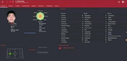 足球经理2017外媒选出的5位中国球员名单 - 0